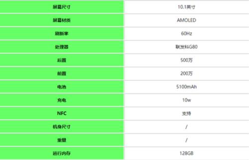 荣耀平板7怎么样？值不值得购买的详细评测？