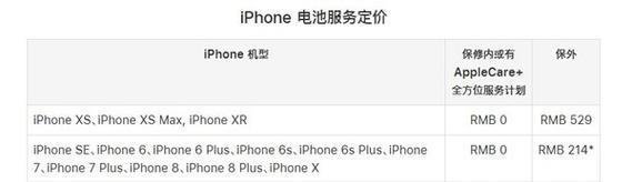 苹果换电池价格官网是多少？如何预约官方服务？