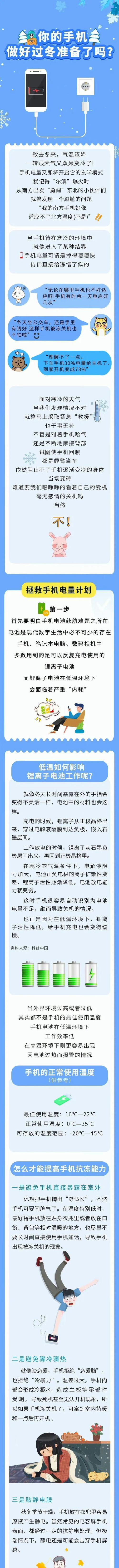 手机耗电快是怎么回事？如何延长电池使用寿命？