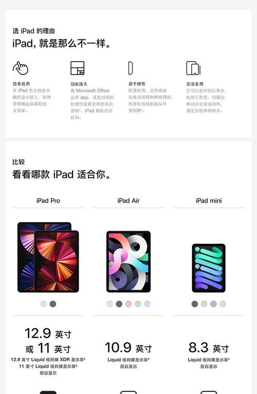 ipadmini2参数配置详细是什么？如何进行ipadmini2参数配置？