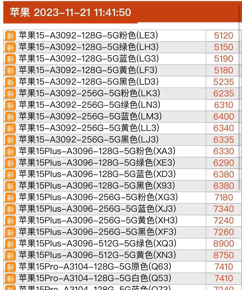 苹果手机所有型号价格表大全？最新报价和购买建议是什么？