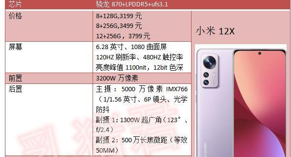 note11参数配置详情是什么？如何查看note11的详细参数？