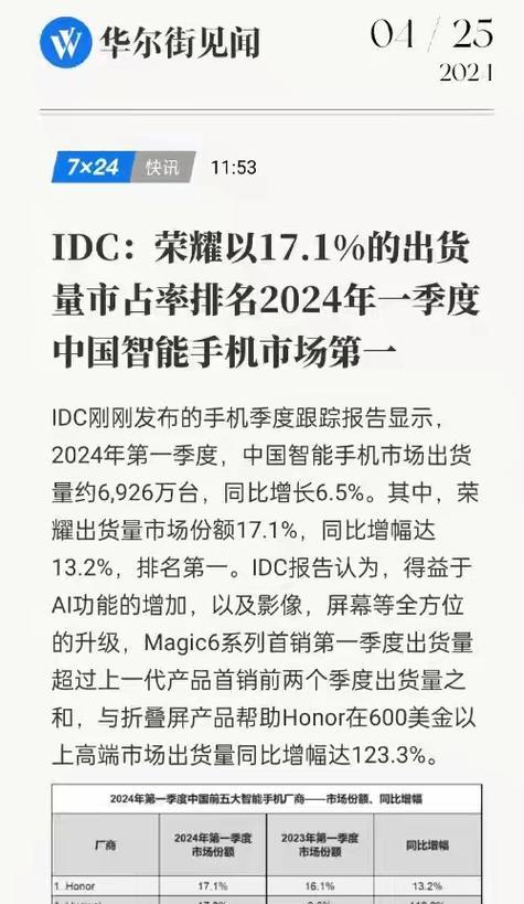 2024年手机世界销量排名是怎样的？哪些品牌最受欢迎？