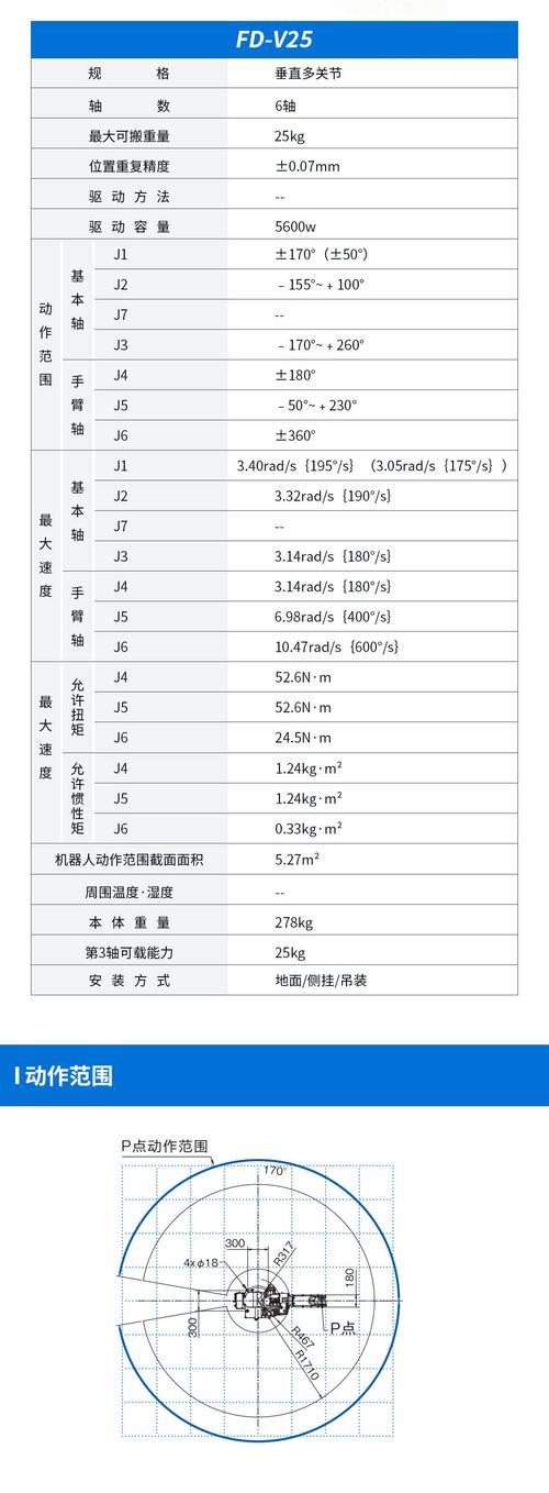 v25手机参数配置图是什么？如何查看详细信息？