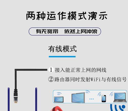 移动随身wifi无网络时如何使用？常见问题解答？