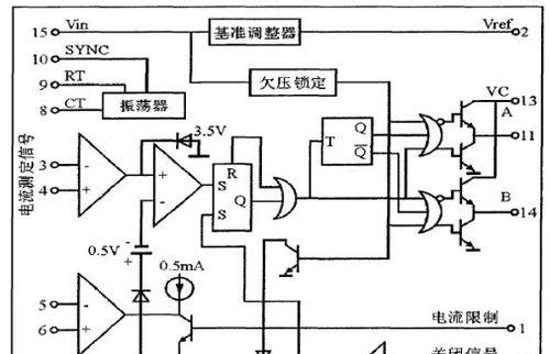 芯片电源电容设计方法？设计中应注意哪些问题？