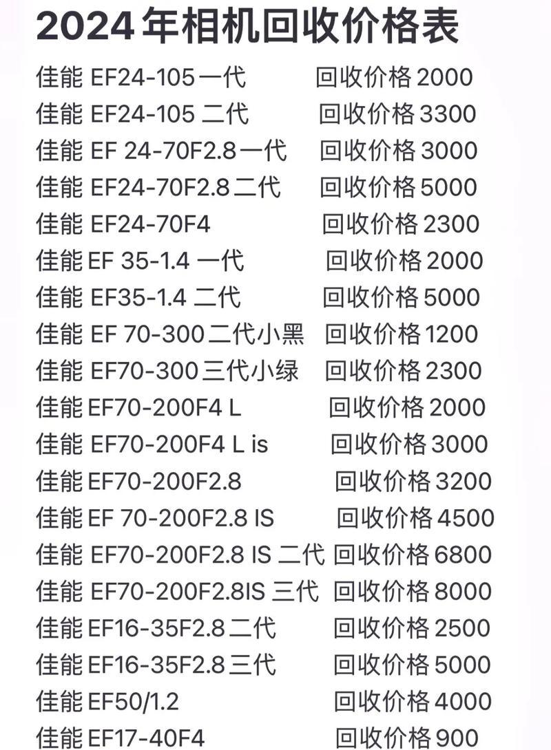 本溪回收单反相机价格是多少？如何确保回收价格公正？