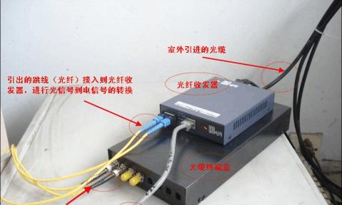 485光纤收发器测试好坏的方法是什么？如何操作？