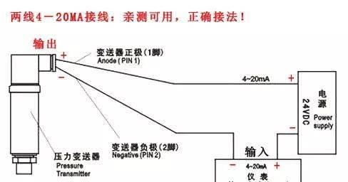 电动自行车充电器点亮电炉丝的可能性？正确的接线方法是什么？