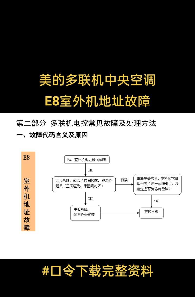 中央空调外主板显示e94是什么问题？如何解决？