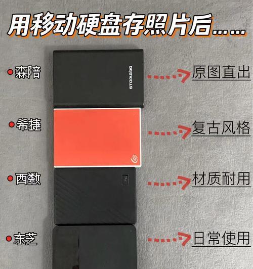 硬盘盒底座还是阵列盒好？各自的优缺点是什么？