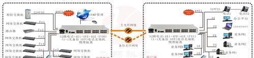 485光纤收发器怎么测试好坏视频？测试步骤详细说明？