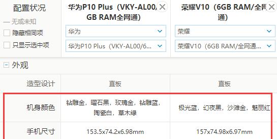 华为p10plus修cpu需要多少钱？维修后多久能正常使用？