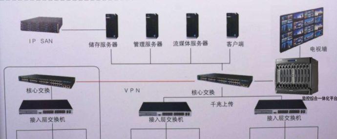 笔记本电脑能做矩阵吗？具体操作步骤是什么？