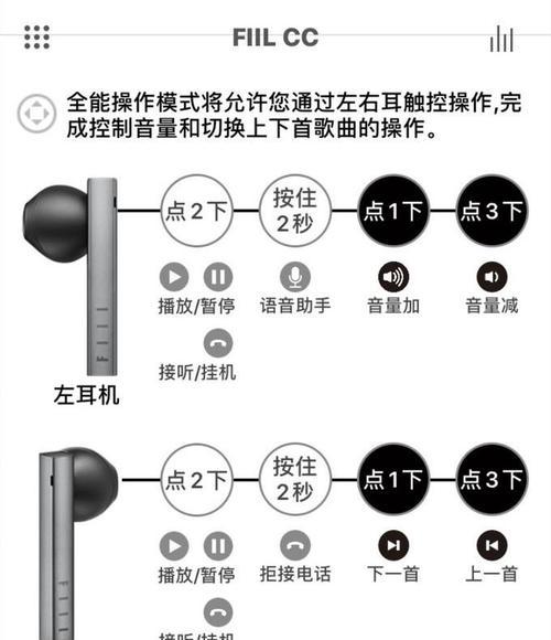 电脑蓝牙耳机配置：需要哪些步骤？