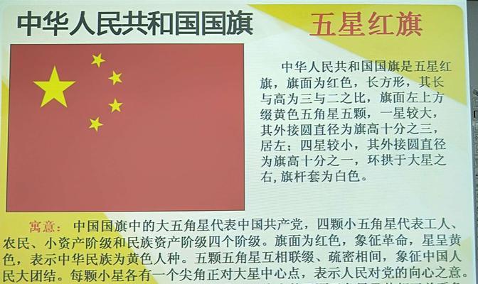 电脑桌面如何添加国徽图标？