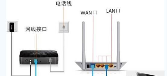 电话线连接电脑后声音调整方法是什么？如何确保通话清晰？