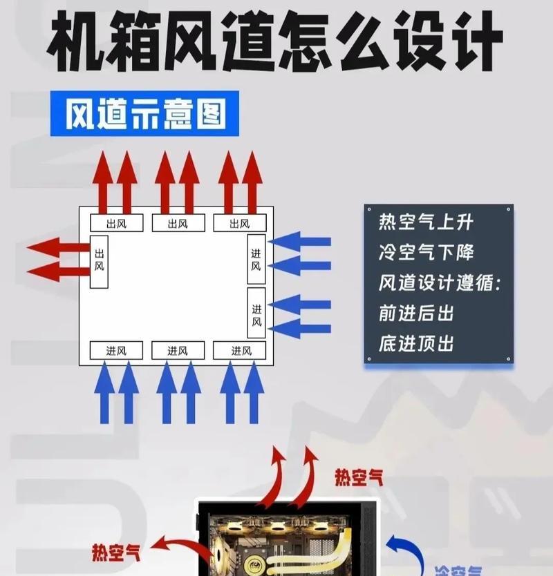 联想笔记本主机风扇拆装步骤是什么？