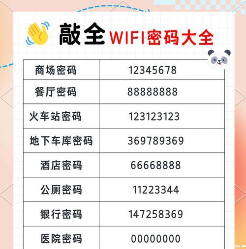 电脑wife密码修改方法是什么？