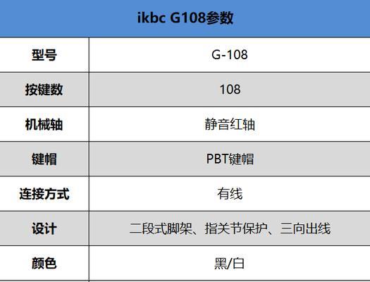 键盘按g出现声音的解决方法是什么？