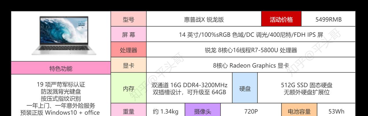 软件工程专业用笔记本多少钱？选购笔记本的预算范围？