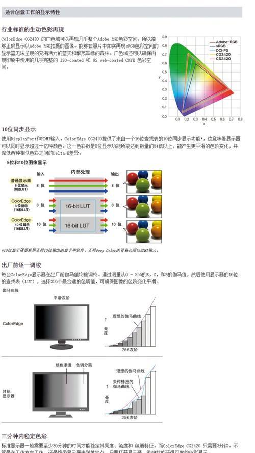 电脑显示器如何增强色彩？调整色彩的步骤是什么？