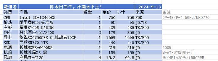 求助电脑配置时应该注意哪些问题？