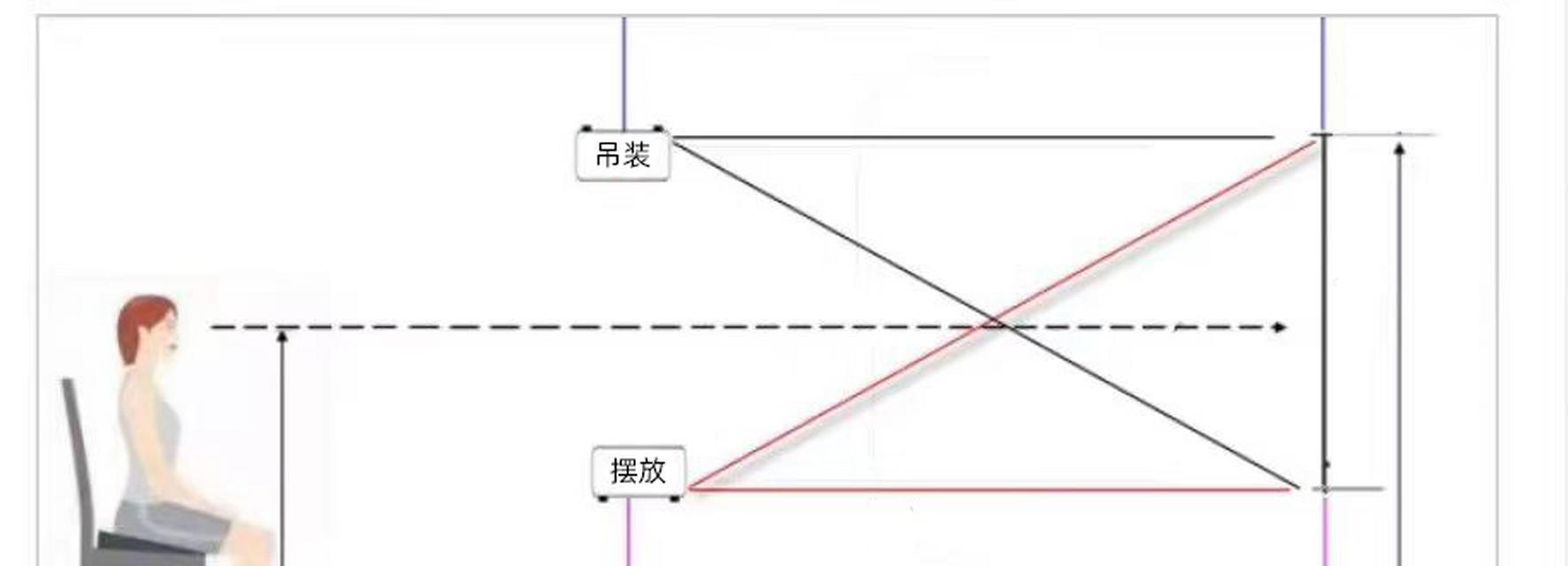 家用投影仪安装支架步骤图解？