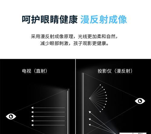 投影仪游戏互动感应器多少钱？如何选择合适的型号？