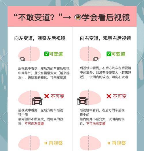 车辆后视镜投影仪怎么用？如何正确安装和使用车辆后视镜投影仪？