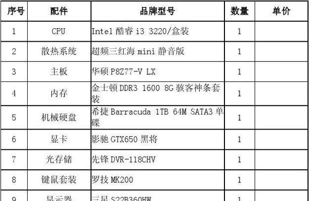 三星电脑配置如何查看？如何了解电脑详细配置？