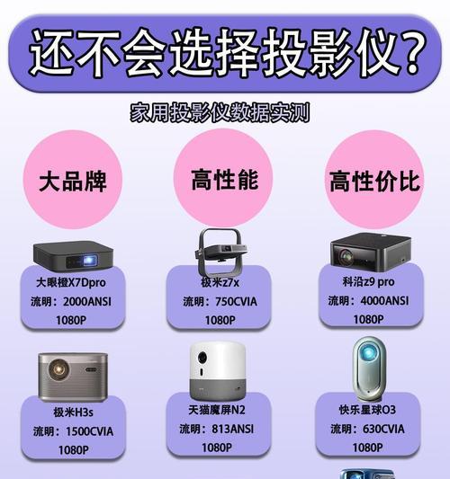 哪个品牌的投影仪性价比高？如何选择合适的投影仪品牌？