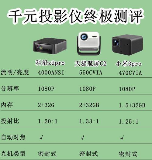 投影仪使用的光源类型有哪些？