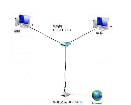 如何设置两台电脑互换内存？